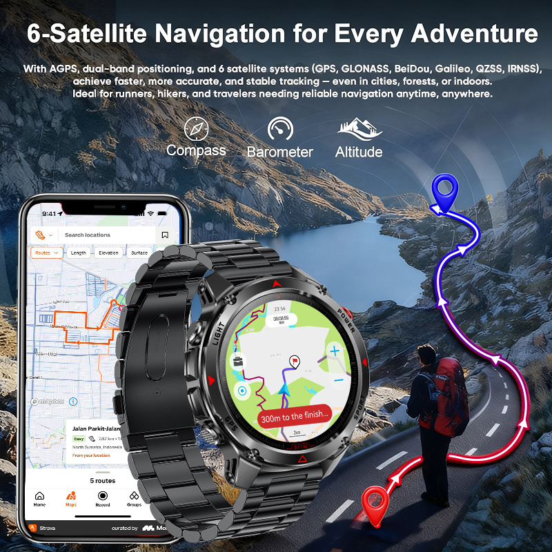 2026 New Outdoor Military GPS  – Outdoor Adventure Hours Bewertung und Preis