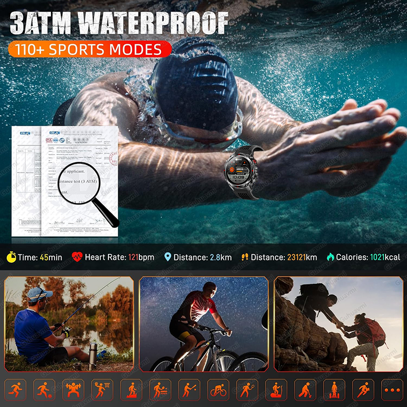 2026 New Outdoor Military GPS  – Outdoor Adventure Hours Bewertung und Preis
