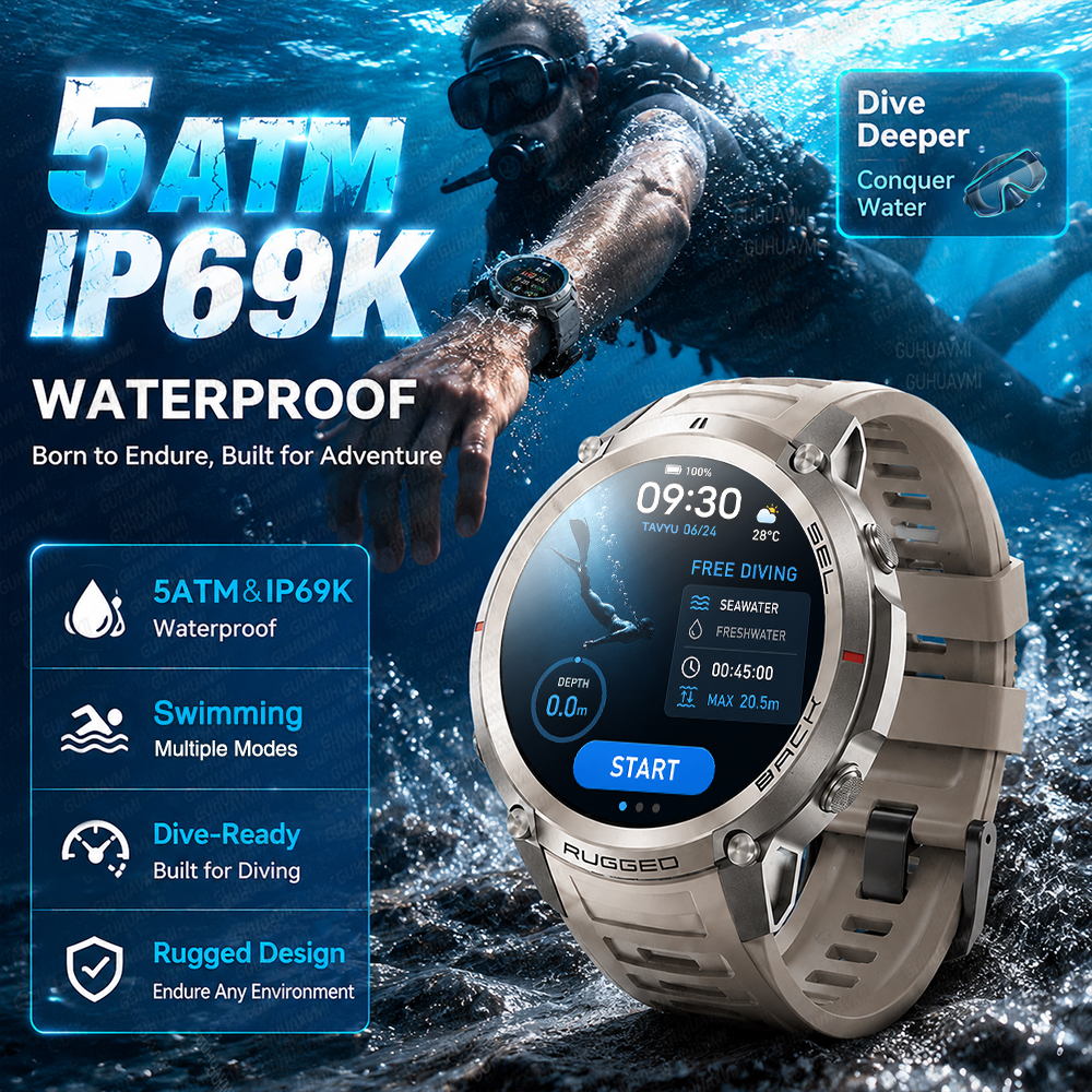 Outdoor Offline Map Adventure  – Outdoor Adventure Hours Bewertung und Preis