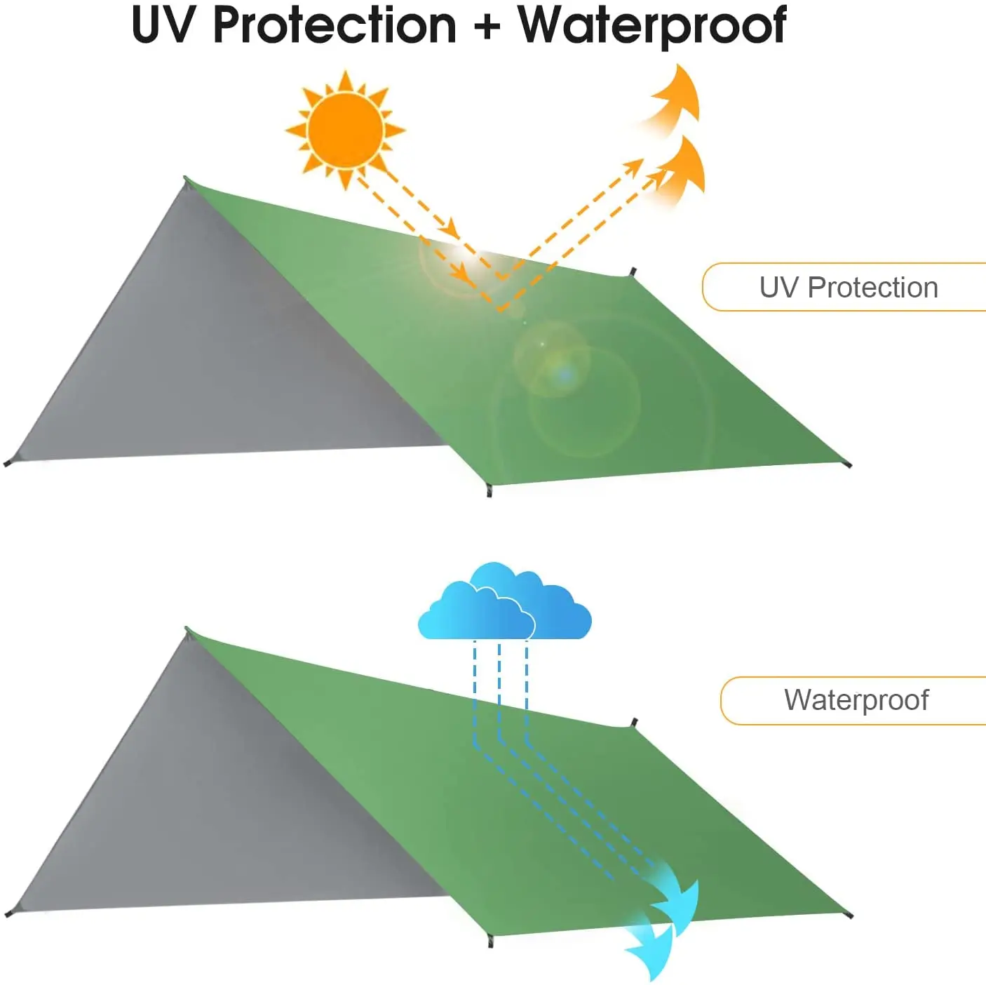 l # waterproof flysheet sun sh – Hammock Rain Tarp Bewertung und Preis