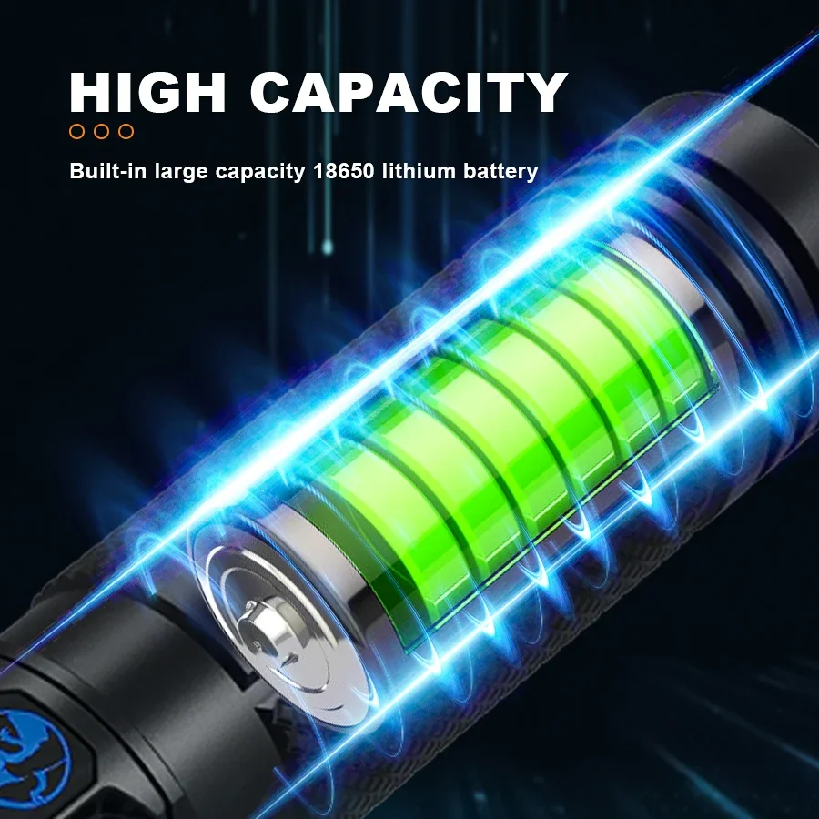 Ultra-Bright Rechargeable Flas – Outdoor Adventure And Travel Bewertung und Preis