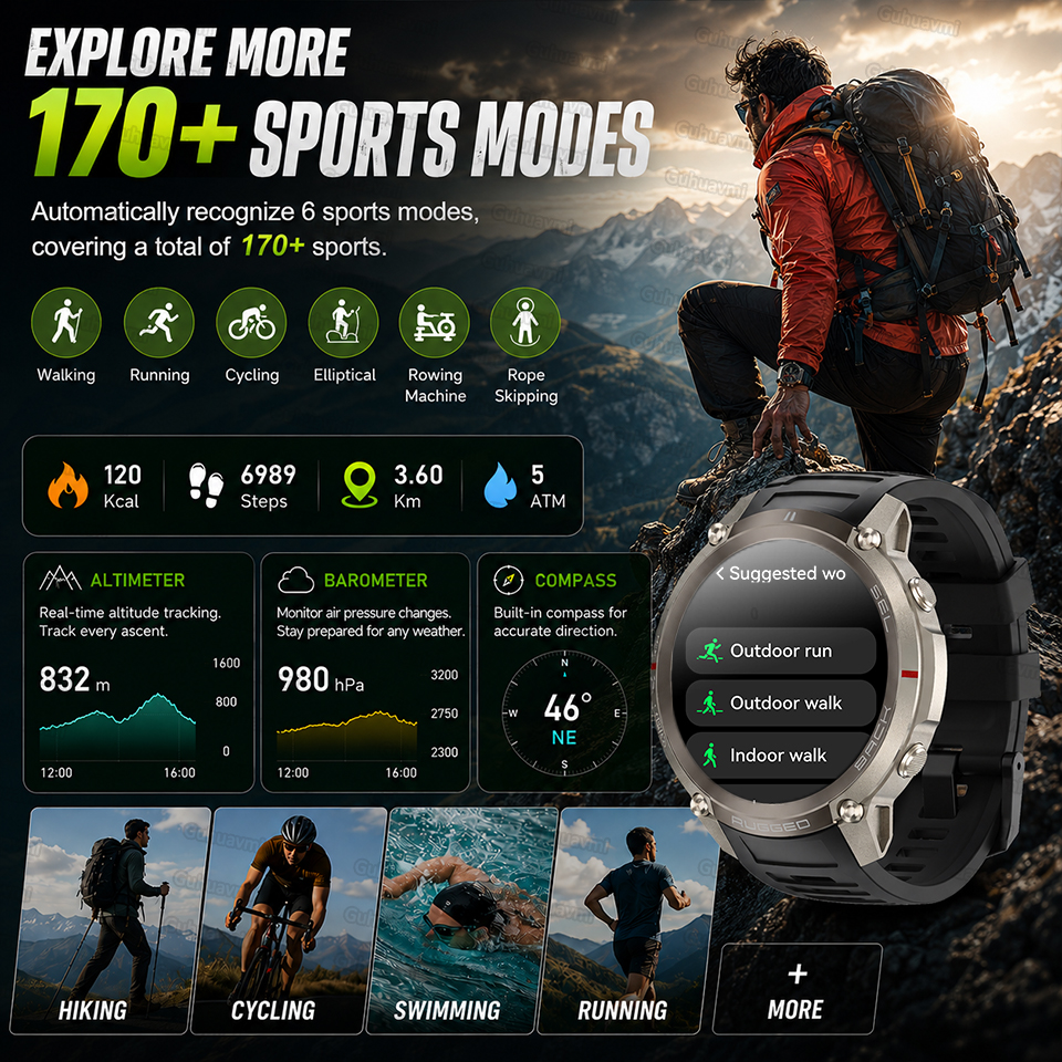 Offline Map Outdoor Adventure  – Outdoor Adventure Hours Bewertung und Preis