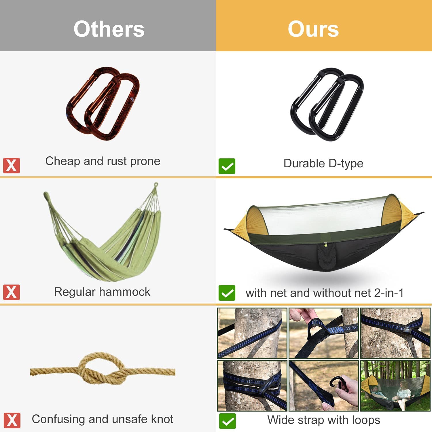 Custom logo hiking hanging ham – Hammock Rain Tarp Bewertung und Preis