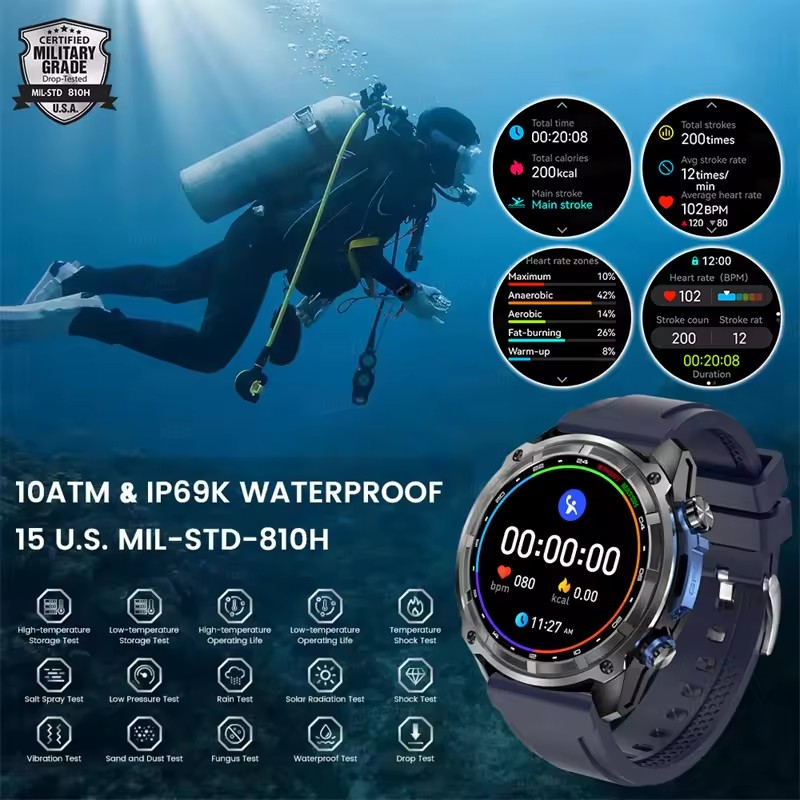 New Outdoor Adventure GPS Smar – Outdoor Adventure Hours Bewertung und Preis
